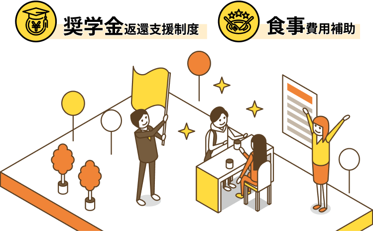 リアルエステートの育成プログラムについて