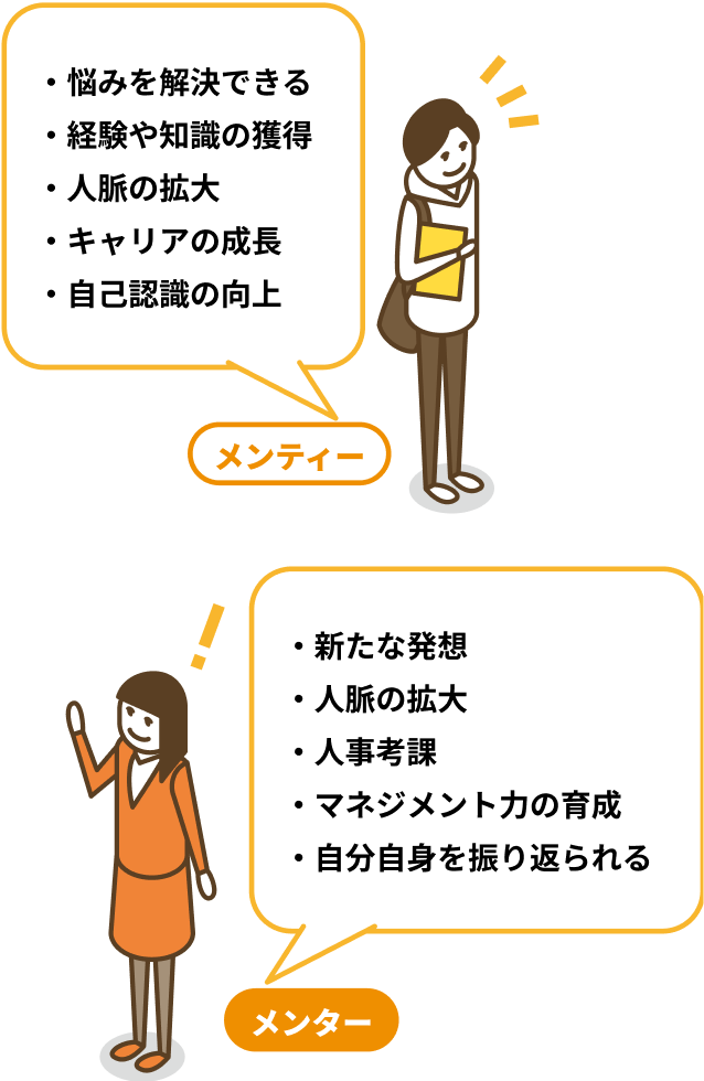 メンターシップ制度の目的